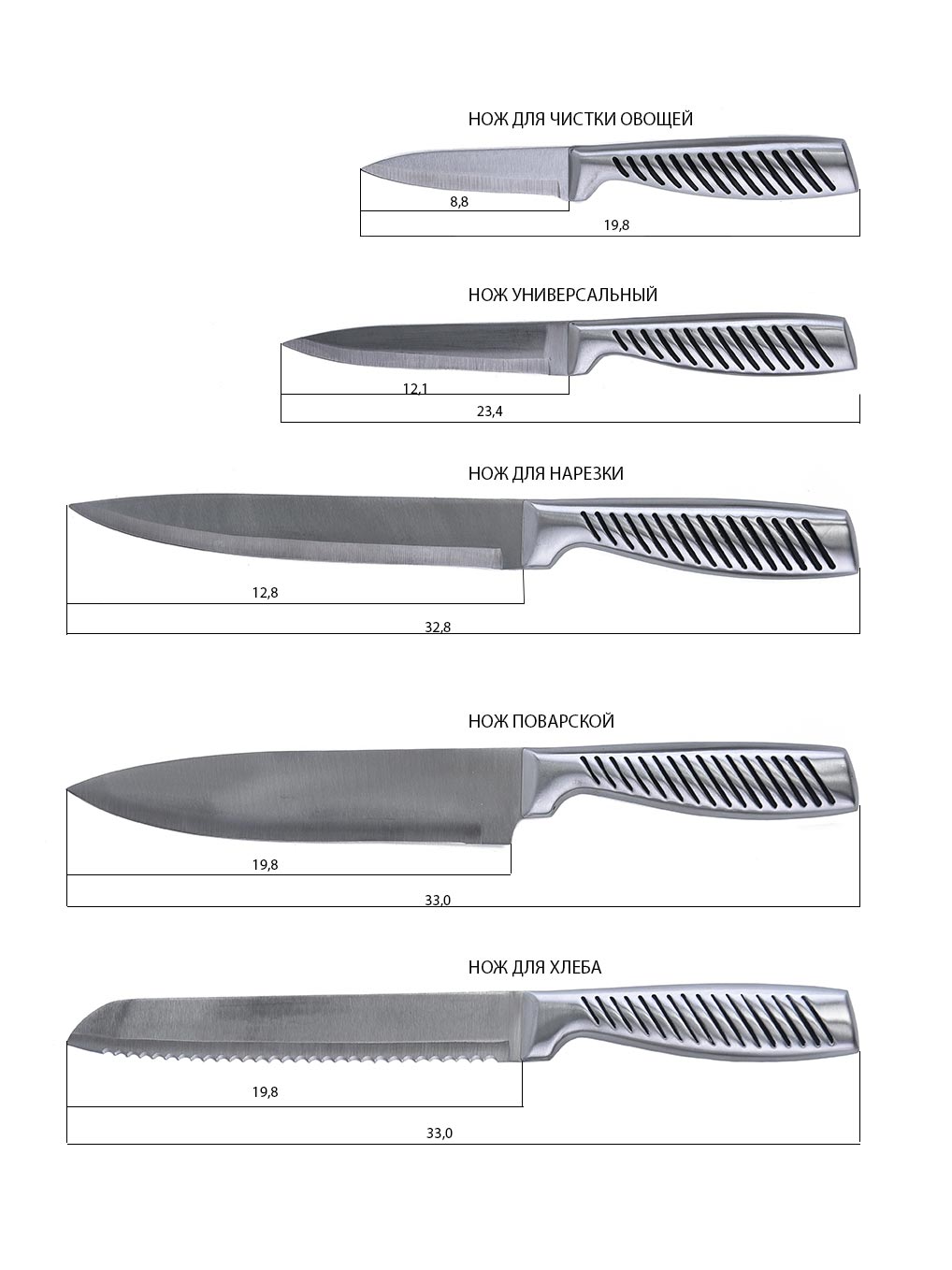 Набор столовых ножей Chef