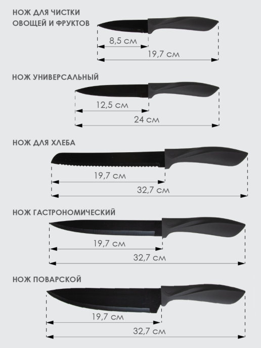 Набор столовых ножей Block