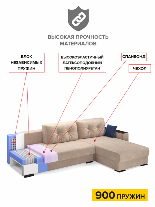 Диван-кровать угловой Релоти Голд 3400 (Независимый пружинный блок)