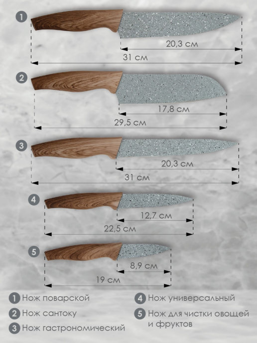 Набор столовых ножей Palermo