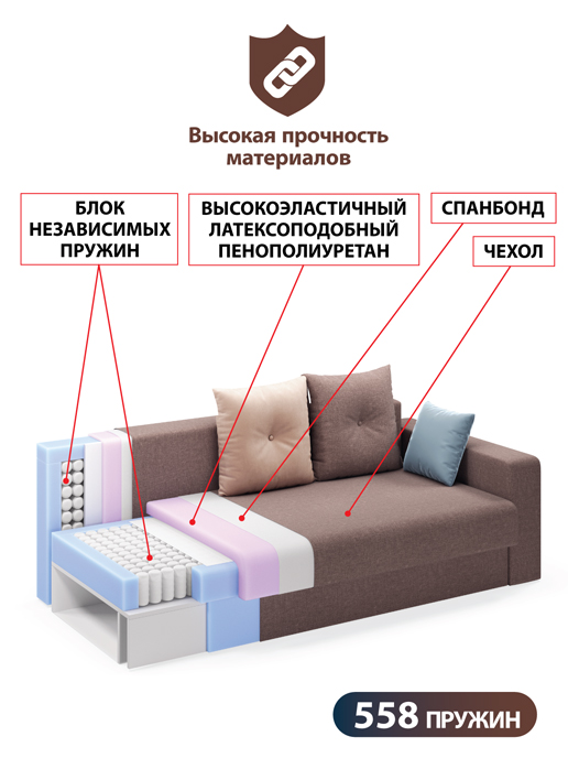 Диван-кровать Сан-Ремо