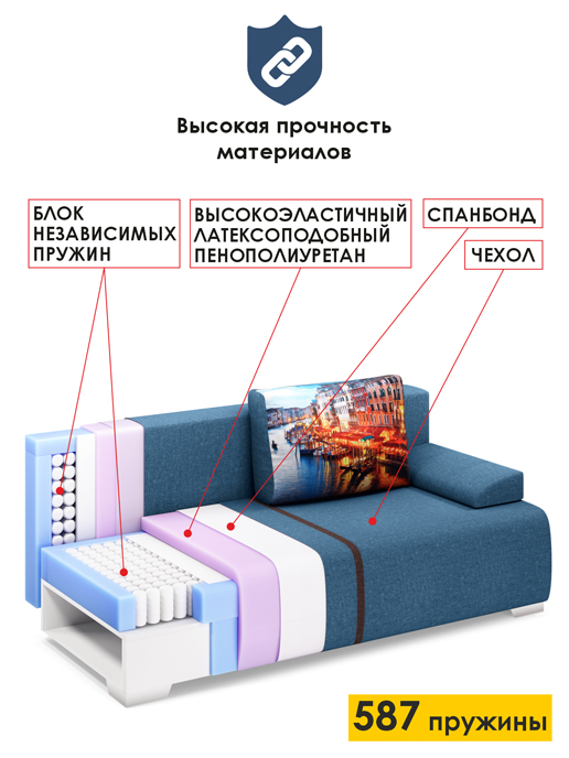 Диван-кровать Сити Люкс (Независимый пружинный блок)